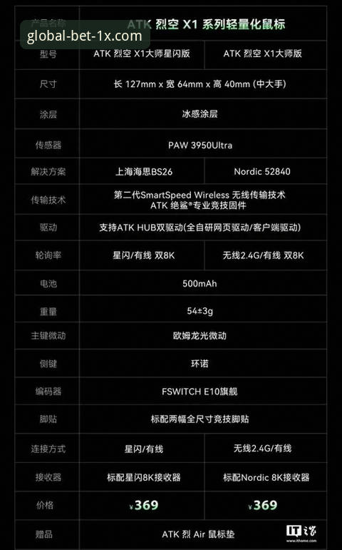 1XBET国际官网全面解析：最新版本功能、使用体验与深度思考