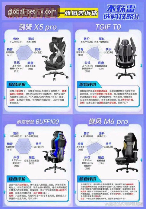 资深玩家分享：XBET竞猜平台功能详解与实战心得